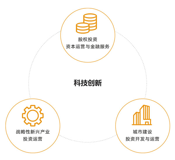 ��ʱKB88��(�й���)�ٷ���վ